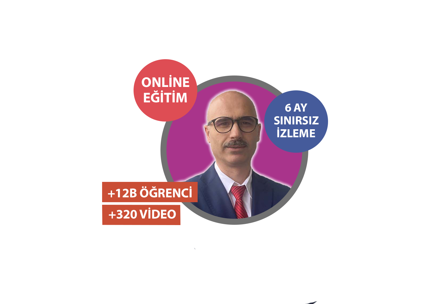 Online Eğitim 